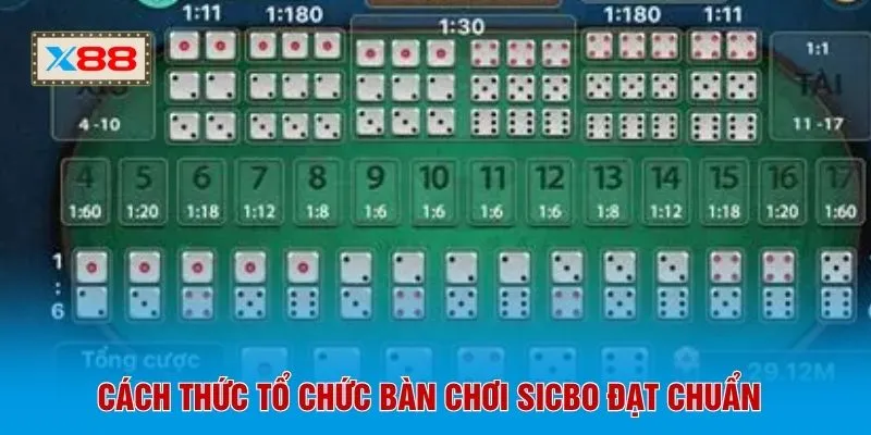 Cách thức tổ chức bàn chơi Sicbo đạt chuẩn
